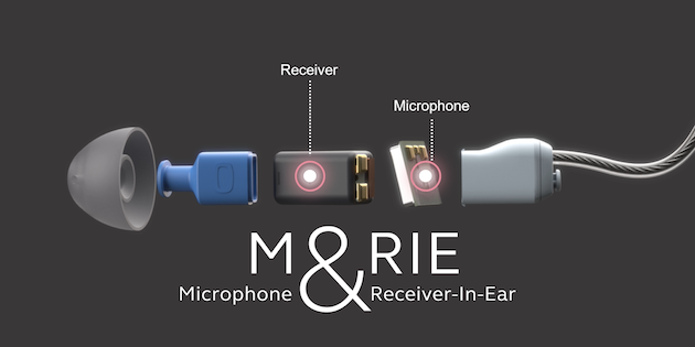 GN’s ReSound ONE brings hearing technology back to man’s natural sound collector, the ear.