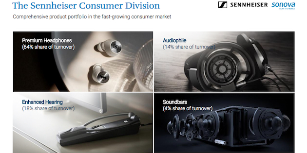 Hearing aid giant Sonova buys headphone firm Sennheiser’s consumer division for €200m